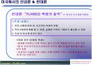 사후 피임약에 대한 기업윤리 8페이지