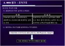 중소기업 MIS 평가 문제점 대안 20페이지