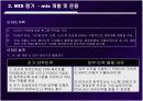 중소기업 MIS 평가 문제점 대안 26페이지