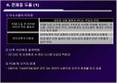중소기업 MIS 평가 문제점 대안 29페이지