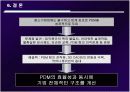 중소기업 MIS 평가 문제점 대안 32페이지