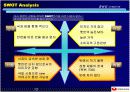 농심 햅쌀밥 크리에이티브 전략 및 마케팅 전략 12페이지