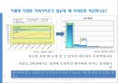 지식 사이트 비교 분석 (다음과 네이버) 5페이지