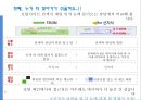 지식 사이트 비교 분석 (다음과 네이버) 8페이지