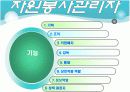 자원봉사 피피티 15페이지