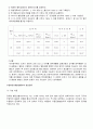 수배관 계통 종합실험 24페이지