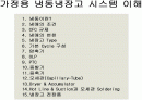 실험실냉동냉장고 1페이지