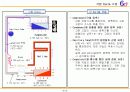 실험실냉동냉장고 9페이지