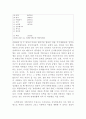 북한핵과 한국의 안보 5페이지