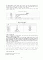 [사범/법학] 발도르프 교육 [분석/조사] 13페이지