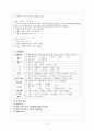 [아동간호학]AML case 6페이지