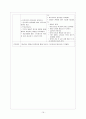 [아동간호학]AML case 16페이지