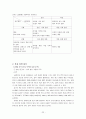 LG전자의 해외 투자 22페이지