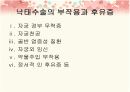 낙태..권리인가? 살인인가? 6페이지