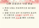 낙태..권리인가? 살인인가? 9페이지