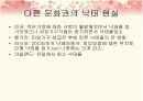 낙태..권리인가? 살인인가? 12페이지