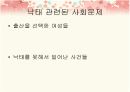 낙태..권리인가? 살인인가? 13페이지