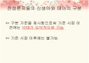 낙태..권리인가? 살인인가? 15페이지