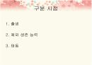 낙태..권리인가? 살인인가? 16페이지