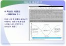 개인주의 트렌드 51페이지