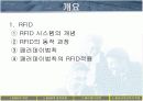 [PPT] RFID를 이용한 하이패스의 원리 PPT 발표자료 3페이지