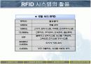 [PPT] RFID를 이용한 하이패스의 원리 PPT 발표자료 11페이지