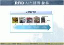 [PPT] RFID를 이용한 하이패스의 원리 PPT 발표자료 12페이지