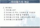 [PPT] RFID를 이용한 하이패스의 원리 PPT 발표자료 16페이지