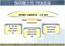 [PPT] RFID를 이용한 하이패스의 원리 PPT 발표자료 20페이지