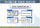 [PPT] RFID를 이용한 하이패스의 원리 PPT 발표자료 30페이지