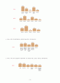 각 정권별 대북정책에 관하여 논하라. 14페이지