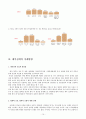 각 정권별 대북정책에 관하여 논하라. 15페이지