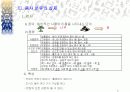 품사의 정의와 분류의 기준 및 실제 문제점 6페이지