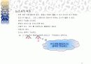 품사의 정의와 분류의 기준 및 실제 문제점 17페이지