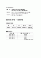 화성시 USKR 설계안 12페이지