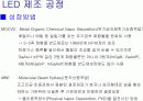 LED 제조 공정 7페이지
