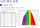 LED 제조 공정 10페이지