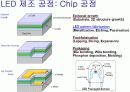 LED 제조 공정 26페이지