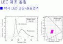 LED 제조 공정 41페이지
