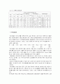 면두부 & 전두부 제조 3페이지