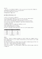 [식품]다시마를 이용한 알긴산 추출 & 알긴산의 대장암세포 억제 정도 2페이지