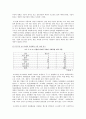 부산광역시 금정구 주민의 문화시설 이용 현황과 실태 조사 20페이지