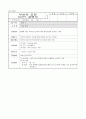 [식품 위생]정육점 HACCP Plan(햇쌉 플랜) 12페이지
