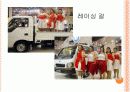 성상품화의 문제점과 대안 14페이지
