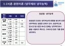 SM45C860℃담금질 후 200℃뜨임 10페이지