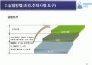 SM45C860℃담금질 후 200℃뜨임 21페이지