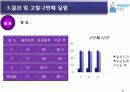 SM45C860℃담금질 후 200℃뜨임 31페이지