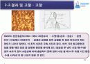 SM45C860℃담금질 후 200℃뜨임 34페이지