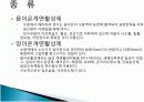 계면활성제 6페이지