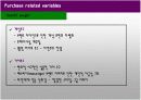 빈폴의 성공요인과 마케팅 전략 34페이지